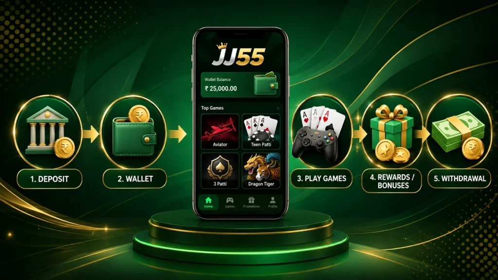JJ55 gam app