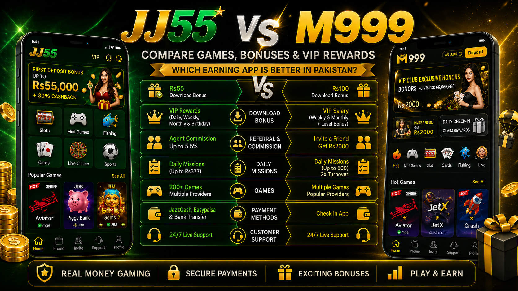 JJ55 game vs M999 game Comparison