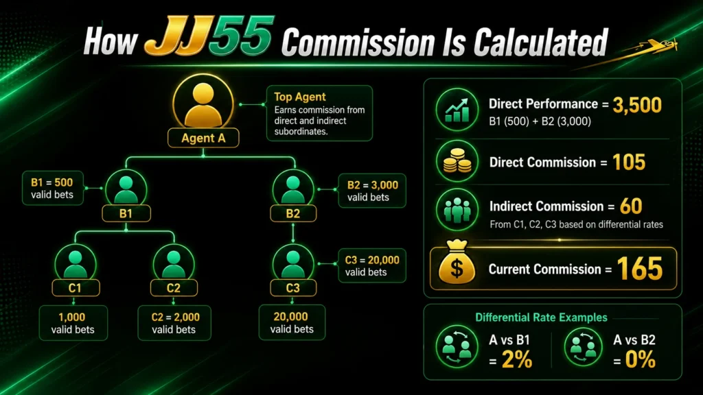 JJ55game