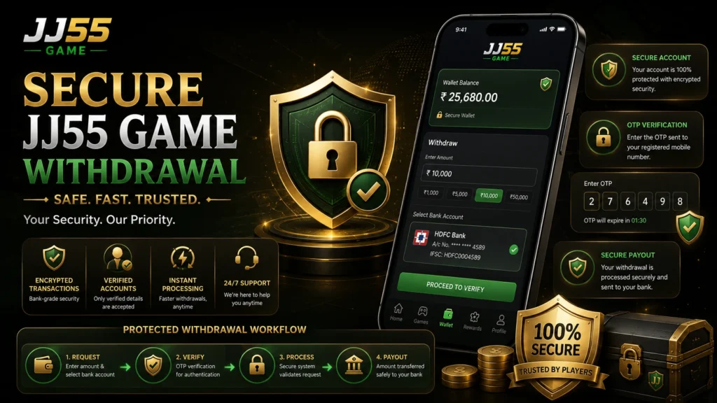 JJ55 Game secure withdrawal process with wallet verification, OTP check and bank payout steps.