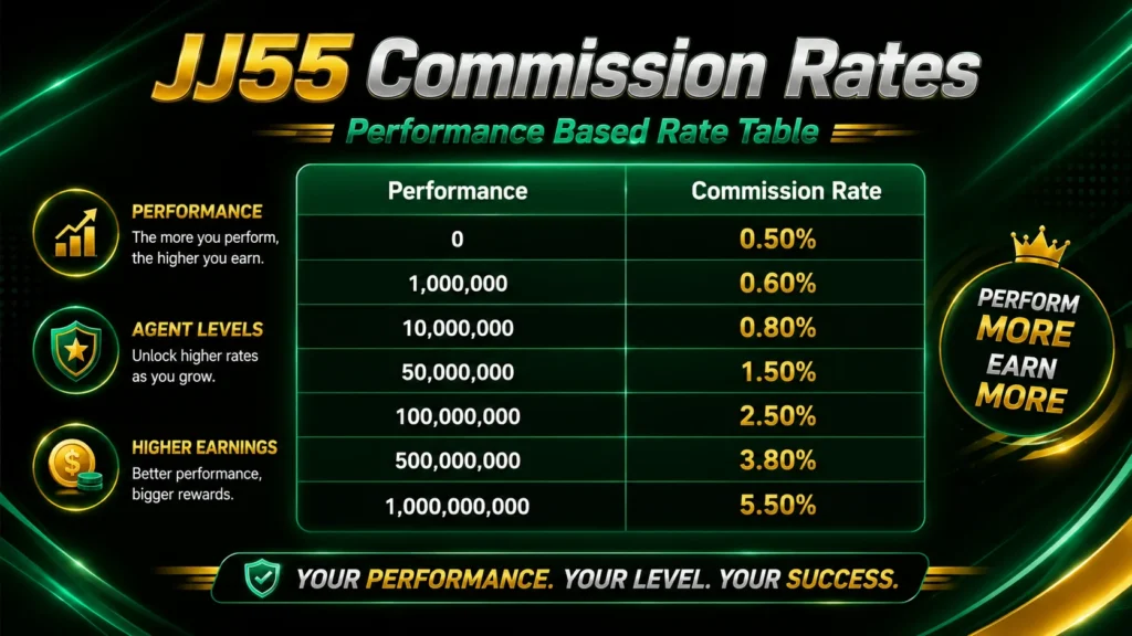 JJ55game